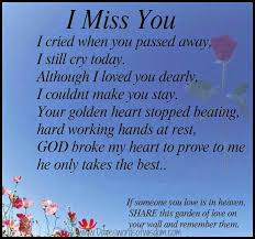 Good Friend Passed Away Birthday Of A Dead Loved One Daveswordsofwisdom Com I Cried The Day You Passed Away Loving Someone Quotes Dad In Heaven Loved One In Heaven