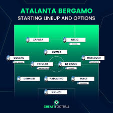 ©2021 atalanta bergamasca calcio s.p.a. Atalanta Bergamo The Road To Success Matchmetrics
