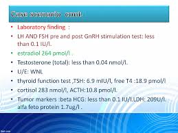 Image result for GnRH Stimulation Test