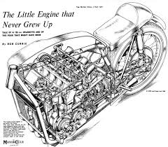 Several motorcycle builders, including confederate, say they are using a radial engine when what they have is simply a two cylinder slice. Gr 9705 Diagram Motorcycle Engine Art Wiring Diagram