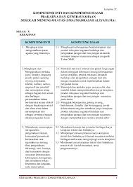Maybe you would like to learn more about one of these? Doc Kompetensi Inti Dan Kompetensi Dasar Prakarya Dan Kewirausahaan Sekolah Menengah Atas Sma Madrasah Aliyah Ma Kelas X Kerajinan Gitta Trie Safitri Academia Edu