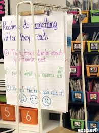 Anchor Chart Display Ideas Anchor Chart Display Anchor