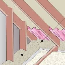 Spray foam insulated buildings insulate as much as 50. Diy Attic Spray Foam Insulation Touch N Foam