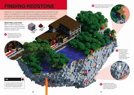 With a team of extremely dedicated and quality lecturers, minecraft redstone machines bedrock edition course will not only be a place to share knowledge but also to help students get inspired to explore and discover many creative ideas. Minecraft Guide To Redstone 2017 Edition Mojang Ab The Official Minecraft Team 9781524797225 Amazon Com Books