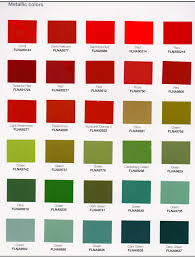 Image result for Dark Yellow Green 2020 Fleet