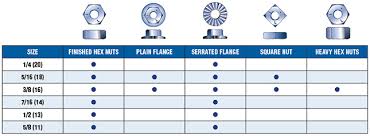 01 agricultural storage fasteners