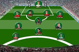 Gruppe, gegner und spielplan österreich ist bei der em 2021 in der gruppe c gelandet. Du Bist Teamchef Baue Dir Deinen Em Kader Em 2020