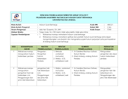 Surat sanggup surat sanggup adalah surat berharga yang memuat kata aksep atau promes dimana penerbit demikian artikel tentang pengertian surat berharga, ciri, fungsi, manfaat dan. Rps Hbi 321 Hukum Surat Berharga