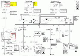 Trying to find information concerning wiring diagram for 1986 s10 blazer. 2005 Chevrolet Astro Wiring Schematic 1 4 Jack Wiring For Wiring Diagram Schematics
