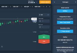 Untuk regulator dari negara lain yang termasuk badan regulator kredibel kami belum mendapatkan info mengsenai mengenai halal atau tidaknya, kami tidak bisa memberikan komentar lebih lanjut olymp trade haram. Apa Itu Akun Demo Di Olymp Trade Unbrick Id