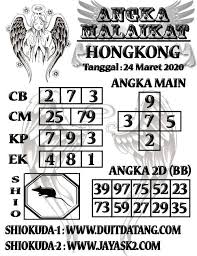 Pin Di Prediski Angka Malaikat Shiokuda1