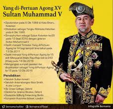 Hari keputeraan agong di kedah dipinda harian metro via www.hmetro.com.my. Blog Tarmizi Selamat Hari Kepertuan Yang Dipertuan Agong 2018
