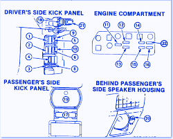 67 fuse panel wiring diagram? Diagram Chevy Nova Fuse Box Diagram Full Version Hd Quality Box Diagram Legalschematics Lionsgenova It