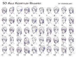 The hair, just like the eyes, is an elementary part of an anime character. Drawing Hairstyle Male Hair Drawing Reference