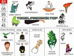 Pin Di Buku Mimpi 2d