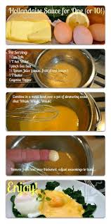 The Hedonist S Breakfast And Hollandaise Sauce For One Or 10 Recipe For Hollandaise Sauce Hollandaise Sauce Easy Hollandaise Sauce