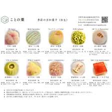 ことの葉 Kotonoha 3月の京和菓子 弥生 本日の京都は暖かな気持ちの良いお天気です Facebook
