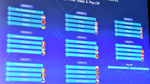 Recordar que los terceros lugares son colocados en la uefa europa league. Sorteo De La Fase De Grupos De La Clasificacion Y Los Play Offs De La Eurocopa Eurocopa De Futbol Sala Uefa Com