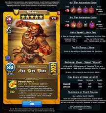 Basically, if a hero is going to be ranked in the top 10 or even as making an honorable mention, it needs to make a huge impact when it fires its special skill. Malosi 5 Holy Yellow April 2020 Hotm Hero Of The Month Gameplay Help Tactics Empires Puzzles Community Forum