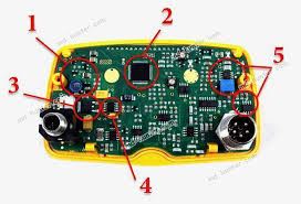 In the event you encounter problems with your ace detector please read through this owner's manual carefully to ensure the detector is not. Opening The Garrett Ace 300i What S New Under The Bonnet Md Hunter Blog