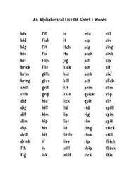 Check spelling or type a new query. More Dr Seuss Activities Short I Words I Words List I Sound Words