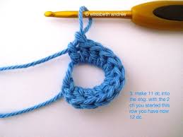 Email on how to knit your own socks. Triangle Elisabeth Andree