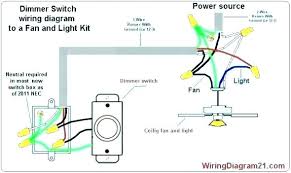 Set the fan speed on high and turn the light on using your fan's pull chains. Diagram Hunter 27186 Fan Wireless Remote Wiring Diagram Full Version Hd Quality Wiring Diagram Diagrammycase Varazzeoutdoor It