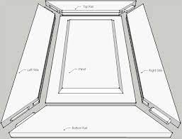 For example, if the opening width, from inside stile edge to inside stile edge (or side to side in the case of frameless cabinets) is 27 1/4 glue up enough 3/4 thick boards to make the doors and drawer center panels. Raised Panel Cabinet Door Manufacturing Doors Decore Com