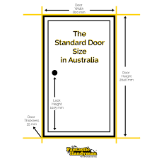 Some door manufacturers sell doors in 7ft & 8ft heights and door widths from 24 inches to 42 inches. Standard Door Sizes In Australia Fantastic Handyman Blog