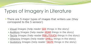 Using Purposeful Imagery In Writing Ppt Download