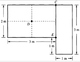 Solved A Total Load Of 900 Kn Is Uniformly Distributed Ov