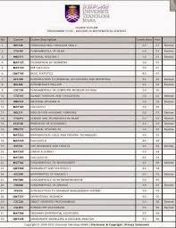 Beliau berjaya meletakkan trigonometri pada tahap yang tinggi dan merupakan orang page 2. Forever Always Sains Matematik