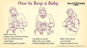 New Dad Survival Guide The Skillset You Need To Be Successful The Art Of Manliness Burping Baby Burp A Newborn Baby Guide