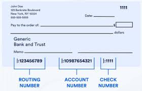 Swift Code Finder | Find Swift/Bic Code For Overseas Banks | Bookmyforex