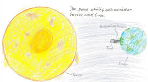 Für die exakte vorhersage einer finsternis sind im einzelfall genaue berechnungen erforderlich. Kinder Erklaren Die Sonnenfinsternis Schulimpulse