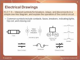 , so now you want to go further, and build a supercomputer. Fine Electrical Relay Symbols S Wiring Diagram Ideas