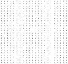 Check spelling or type a new query. Populer Download Tes Pauli Pdf