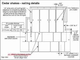 The maximum exposure for wood shakes is 7. Wood Shake Roof Identification Inspection Installation Details