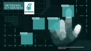 Searches related to petronas ict sdn bhd jobs. Internship By Farra Ms