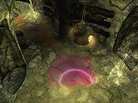Deep in the cavern you will come across a puzzle, the book. Skyrim Traps Uespwiki