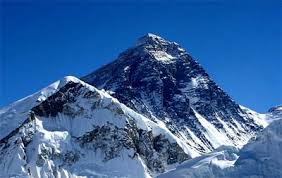 How Climbing Mount Everest Works Howstuffworks