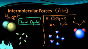 For example, gas molecules condense to form liquids because of the presence of attractive intermolecular forces. Chemistry 4 9 Intermolecular Forces Youtube