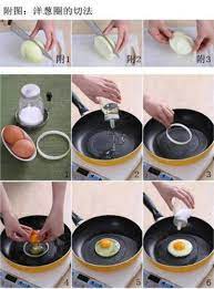 La prossima volta che faccio una. Come Fare Una Perfetta Frittata D Uova Tonda Spettegolando