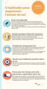 Essayer de l'or, de l'argent, en vérifier le titre. 5 Habitudes Efficaces Et A La Portee De Tous Pour Augmenter L Amour De Soi Saimercasapprend Bienetre Developpementpersonnel Surmontersescomplexes Klaporte39 Pctr Up