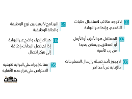مشخصات شناسنامه و یا گذرنامه، تصویر و اسکن مدارک، رمز کابین شخصی و یا حساب. 31 Ø¥Ø¬Ø§Ø¨Ø© ØªÙ„Ø®Øµ Ø­Ø³Ø§Ø¨ Ø§Ù„Ù…ÙˆØ§Ø·Ù† ØµØ­ÙŠÙØ© Ù…ÙƒØ©