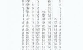 Aluminum Square Tubing Sizes Gsconsultores Co