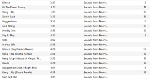 How To Effectively Rename Songs And Album Apple Community
