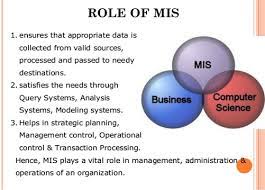 Ncvt is an organization that follows the guidelines and principles of the ministry of skill development and entrepreneurship, dgt, government of india. Masters In Management Information System Ms In Mis Onlinemacha Com
