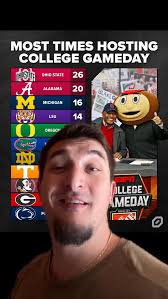 This is a football state here in Indiana.. 🗣🗣FINALLY COLLEGE GAMEDAY HAS  COME TO THE GREAT STATE OF INDIANA 🗣🗣HOO-HOO-HOO HOOSIERS #CollegeGameDay