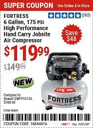 Pin On Harbor Freight Tools